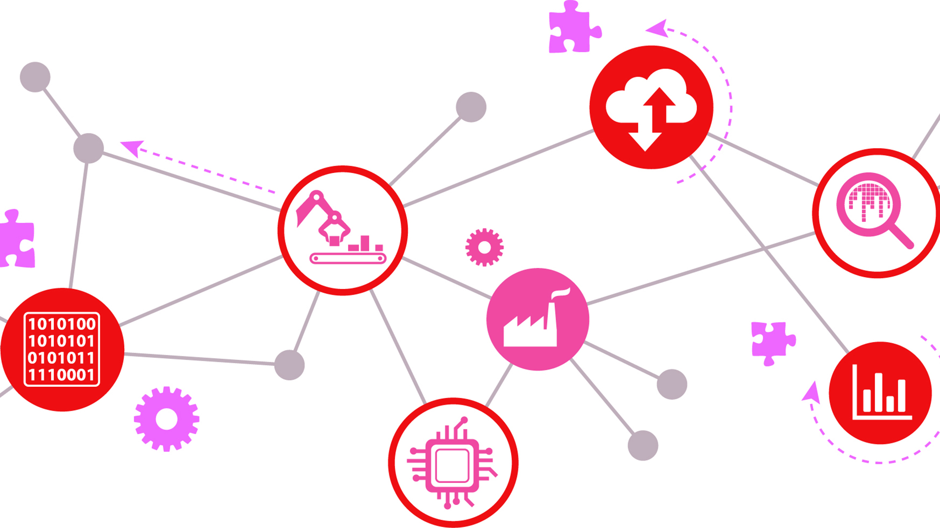 technology integrator
